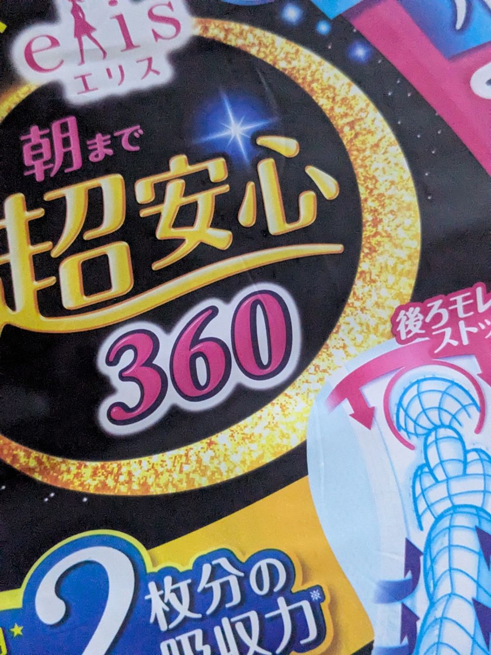 多い日の夜に
